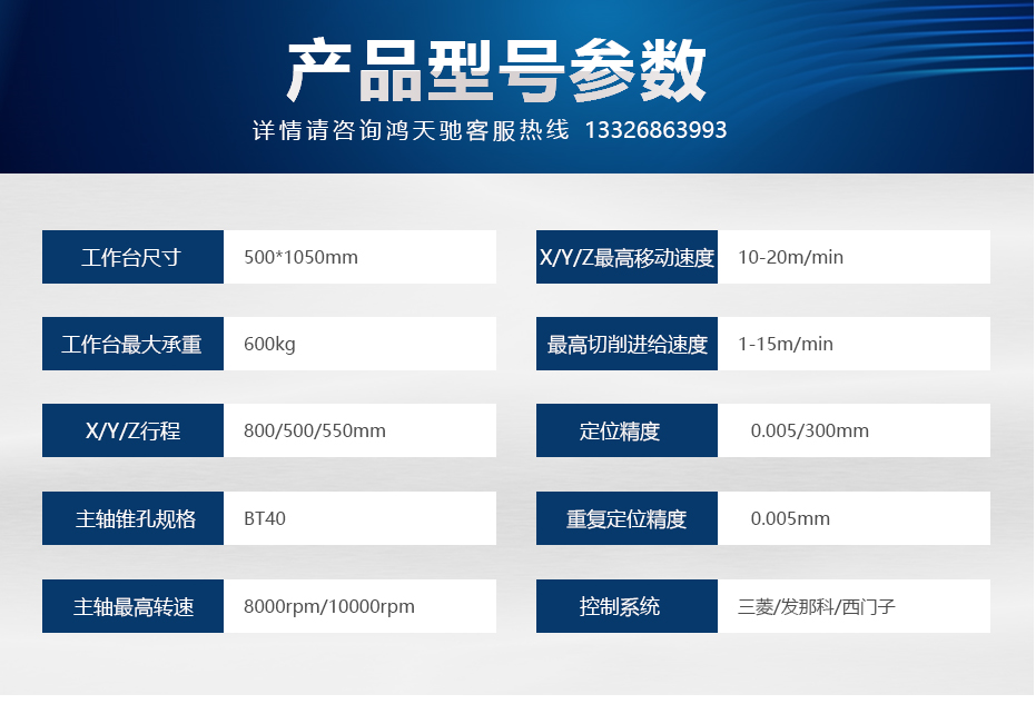 cnc數(shù)控加工中心