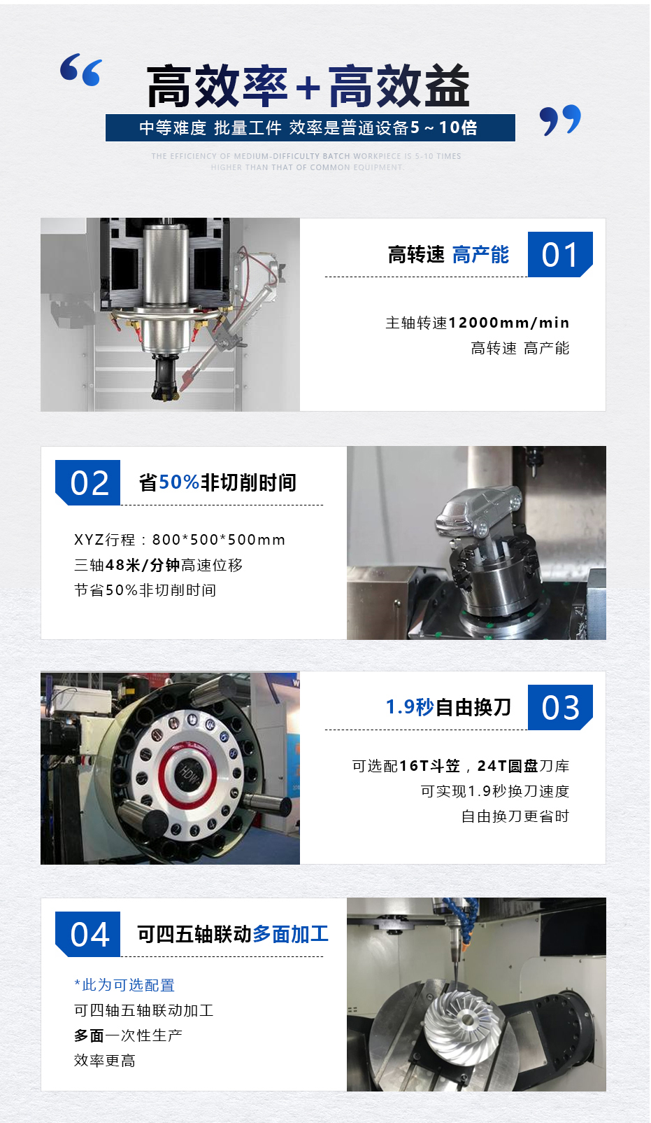 cnc數(shù)控加工中心