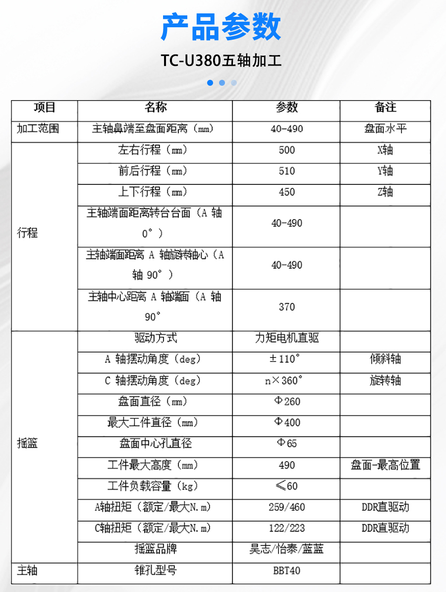 五軸加工中心 五軸加工中心