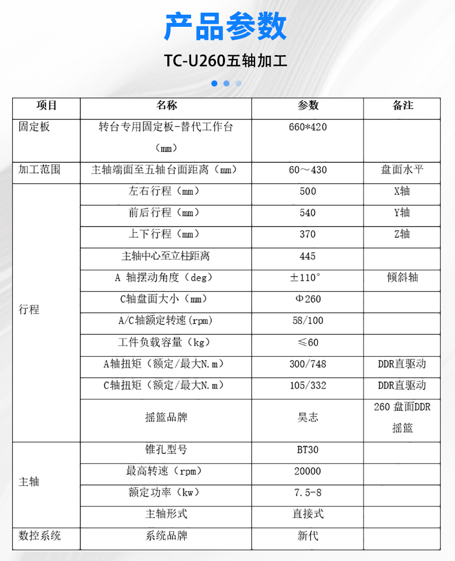 五軸加工中心 五軸加工中心